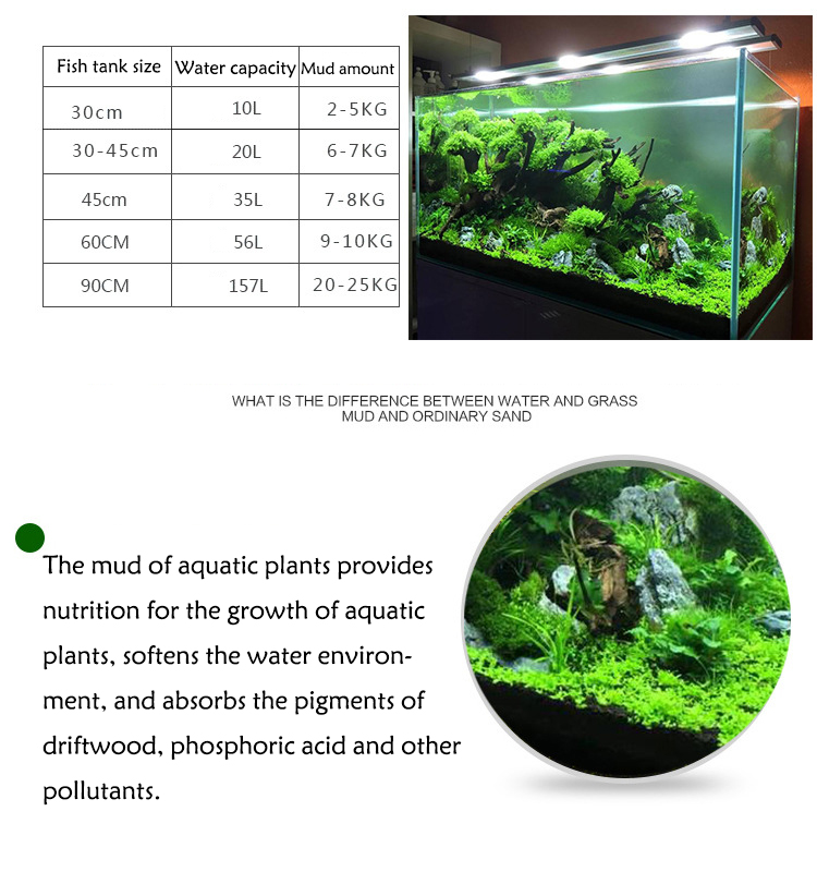 Aquarium Plant Seeds Soil Fish - Aquarium Planting Ideas recension och pris