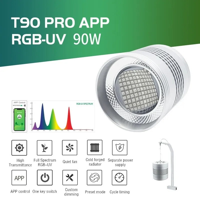 WEEK AQUA T90 PRO Full Spectru - Led Planted Tank Light recension och pris